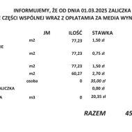 Mieszkanie na sprzedaż